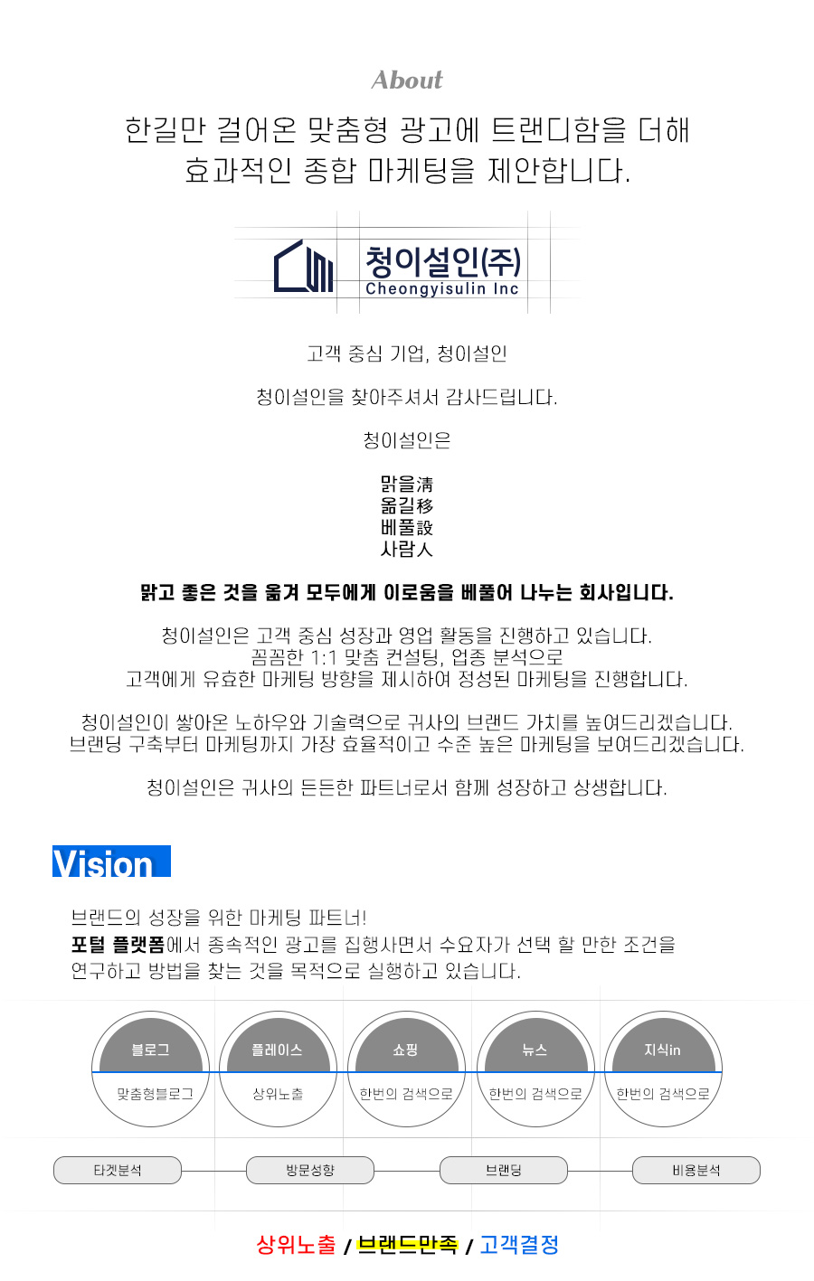 청이설인